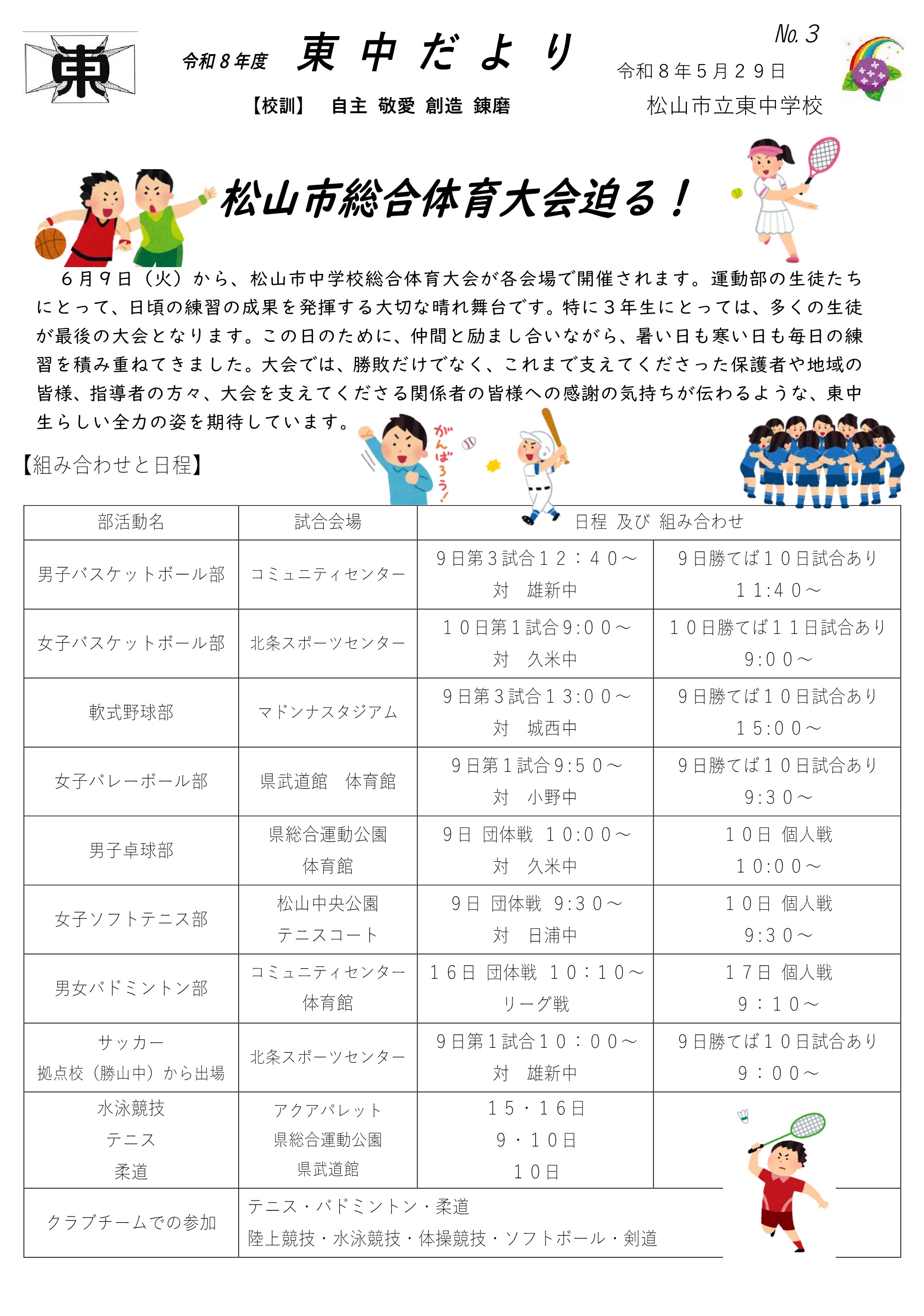 ３号表