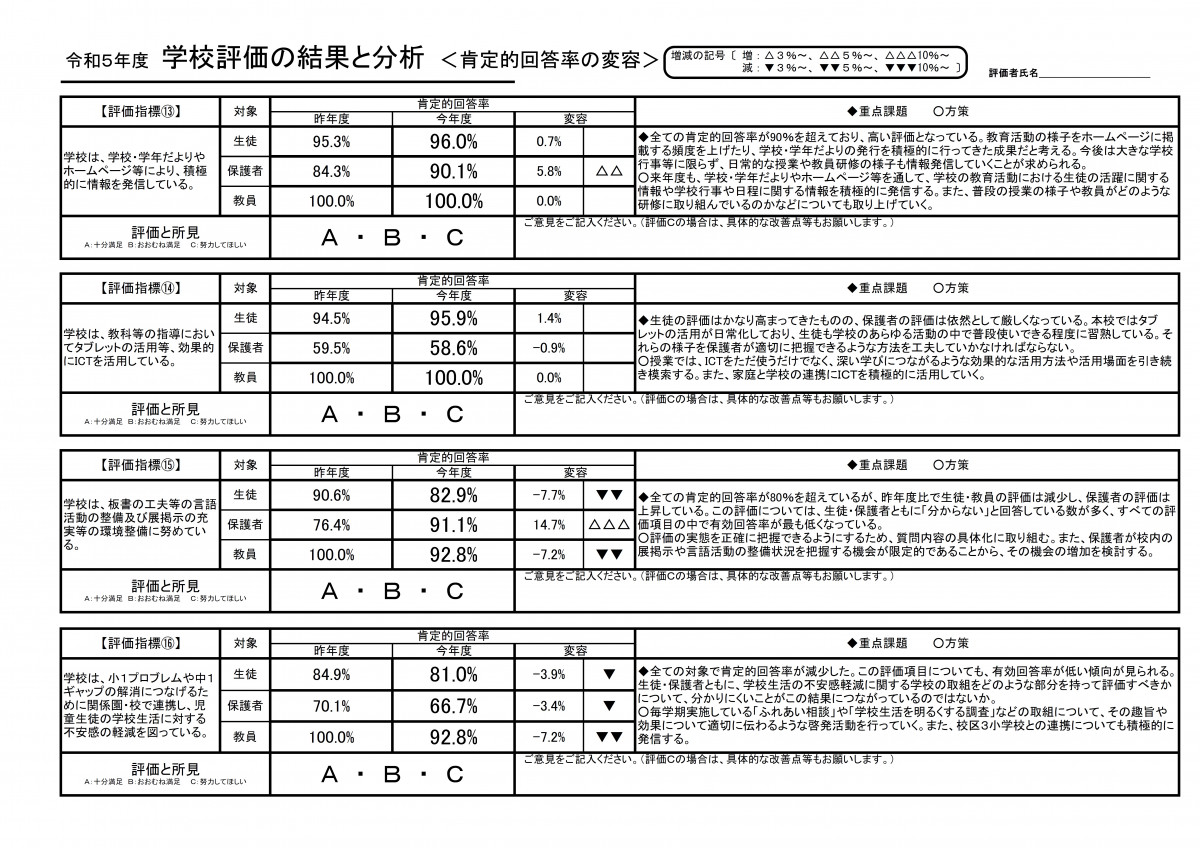 HP④