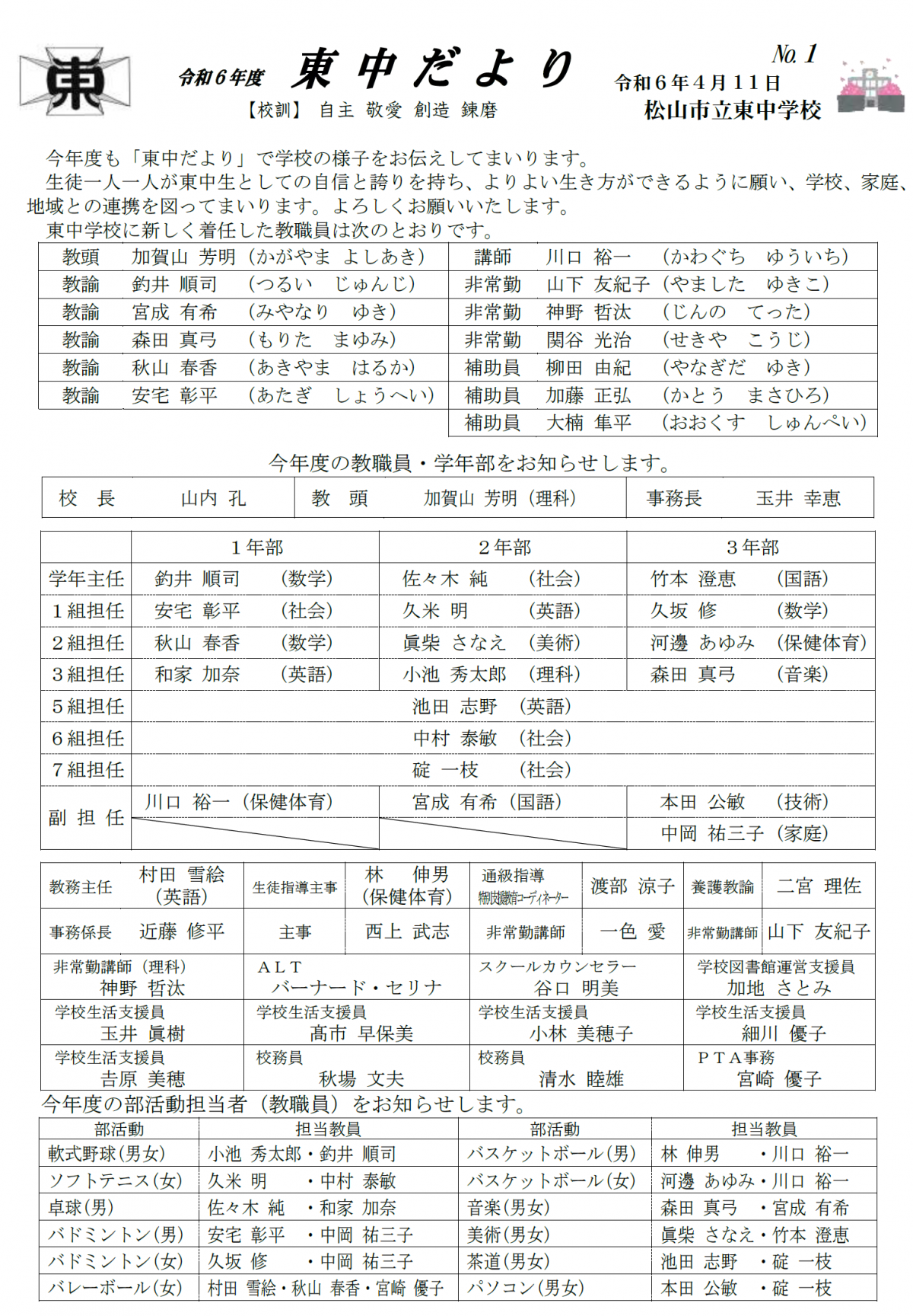 東中だより１－１