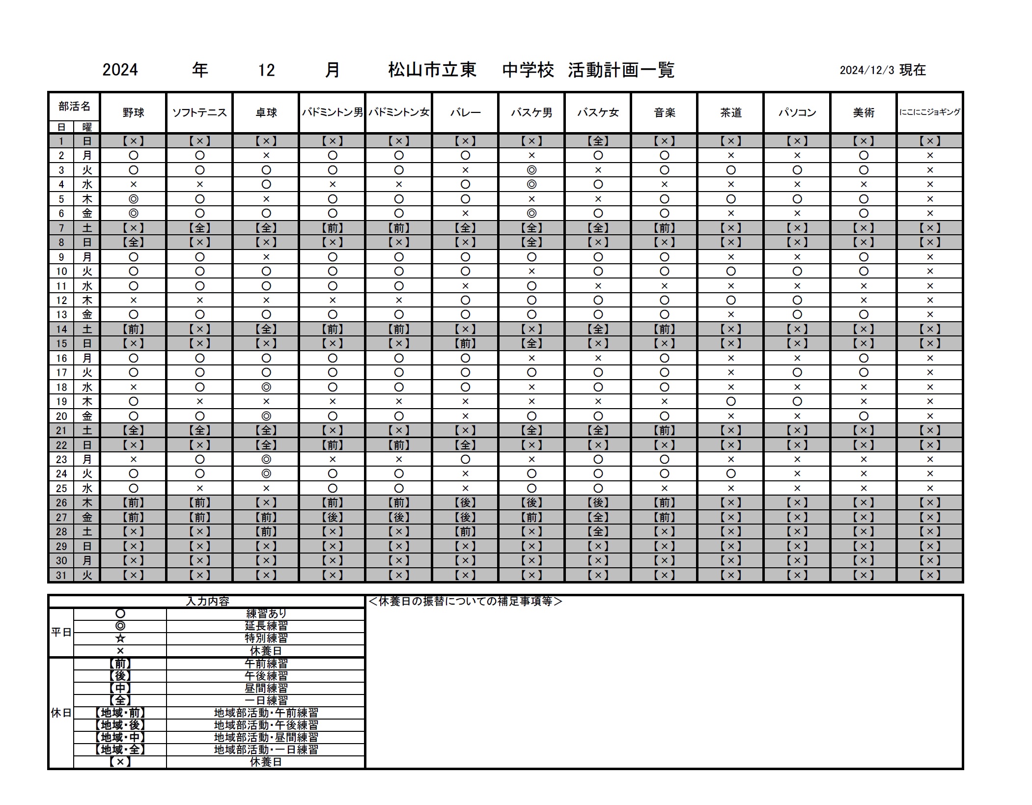 12月