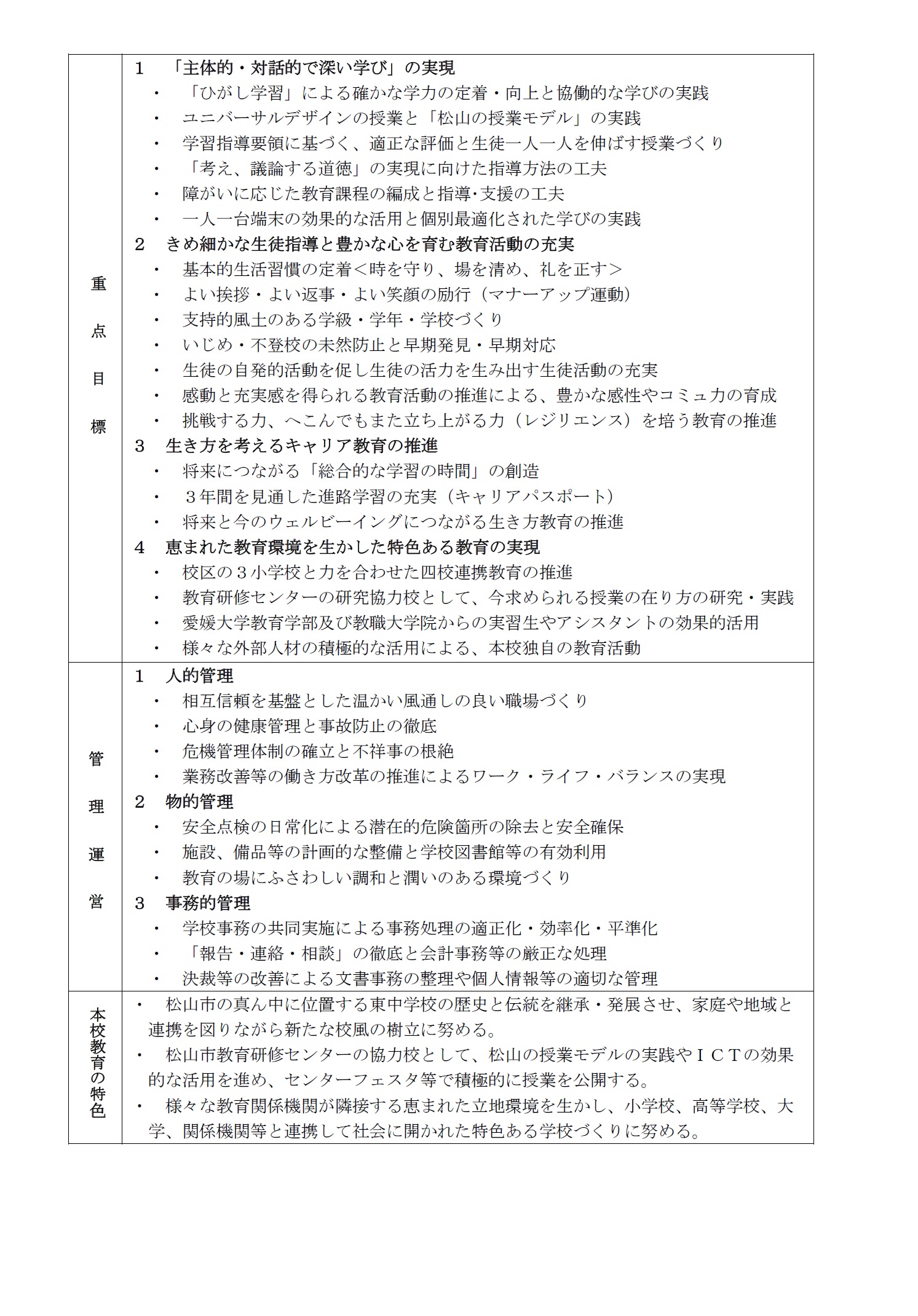 教育計画裏