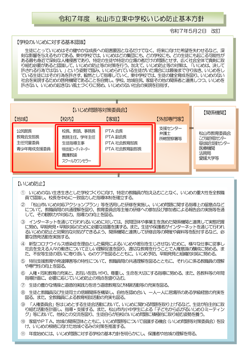 R7東中「学校いじめ防止基本方針」確定.pdfの1ページ目のサムネイル