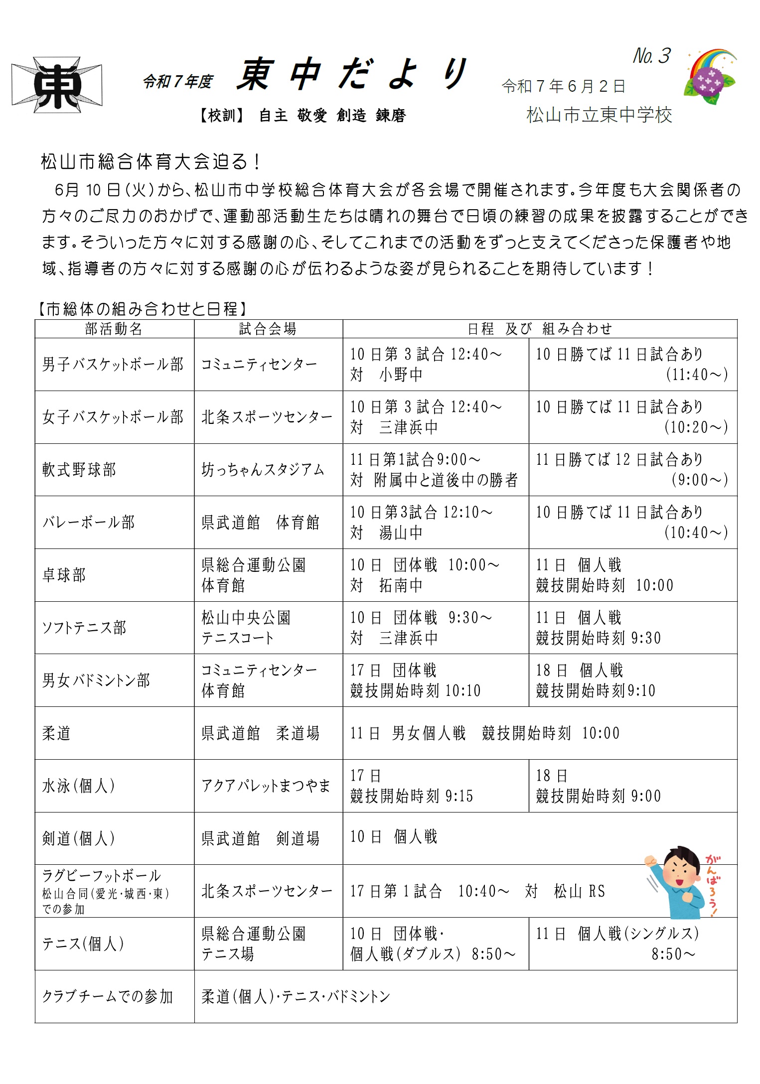 新３号表