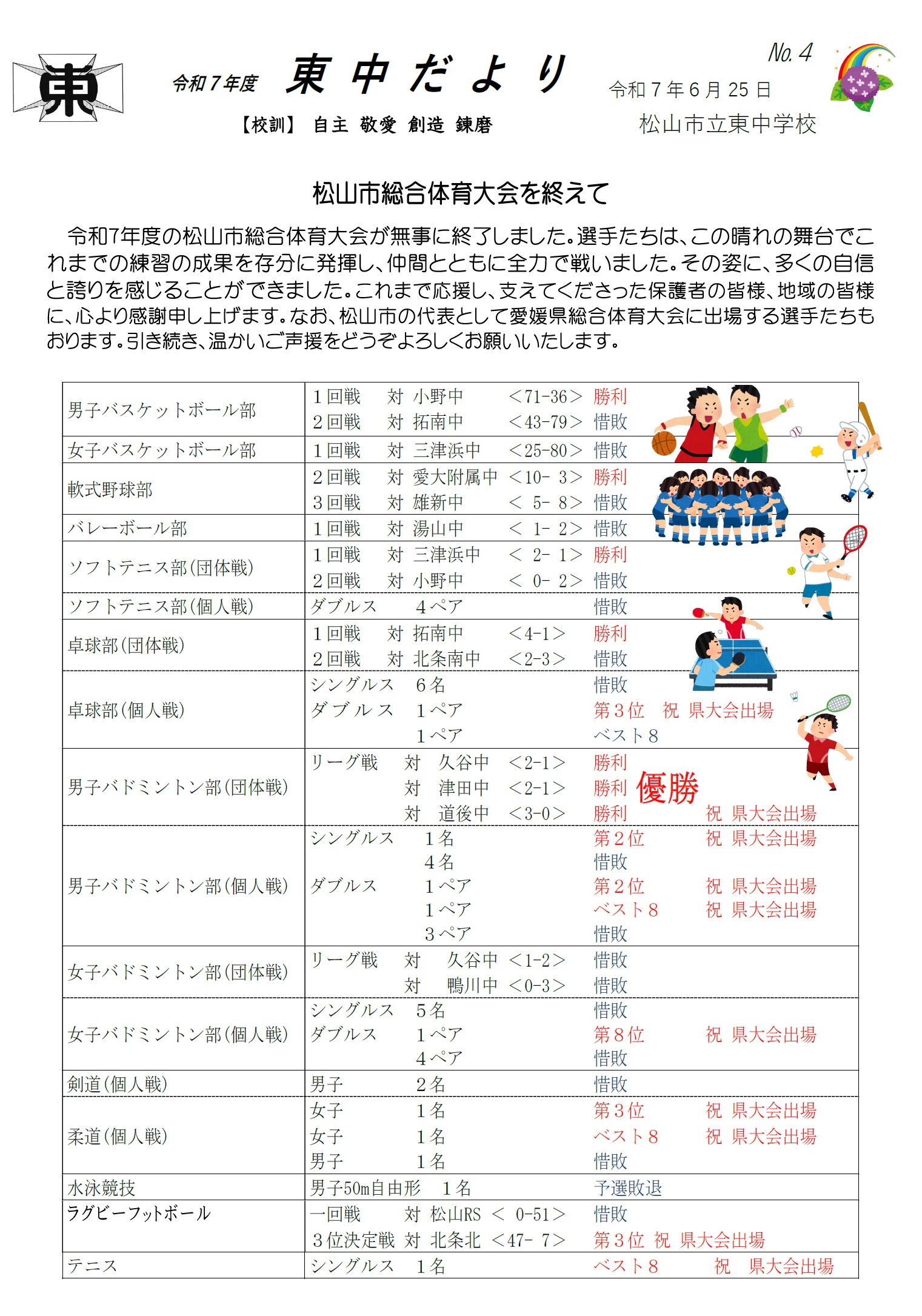 ４号表