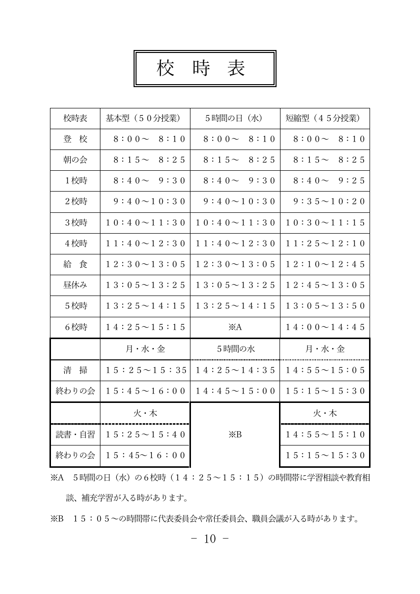 令和８年度自信と誇りの東中(HP).pdfの11ページ目のサムネイル