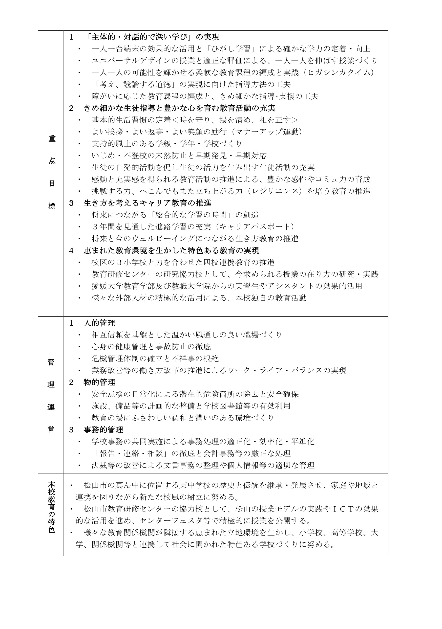 裏